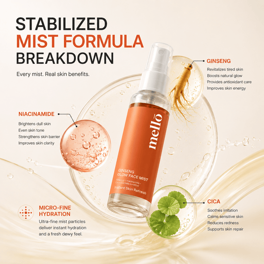 Ginseng Glow Face Mist